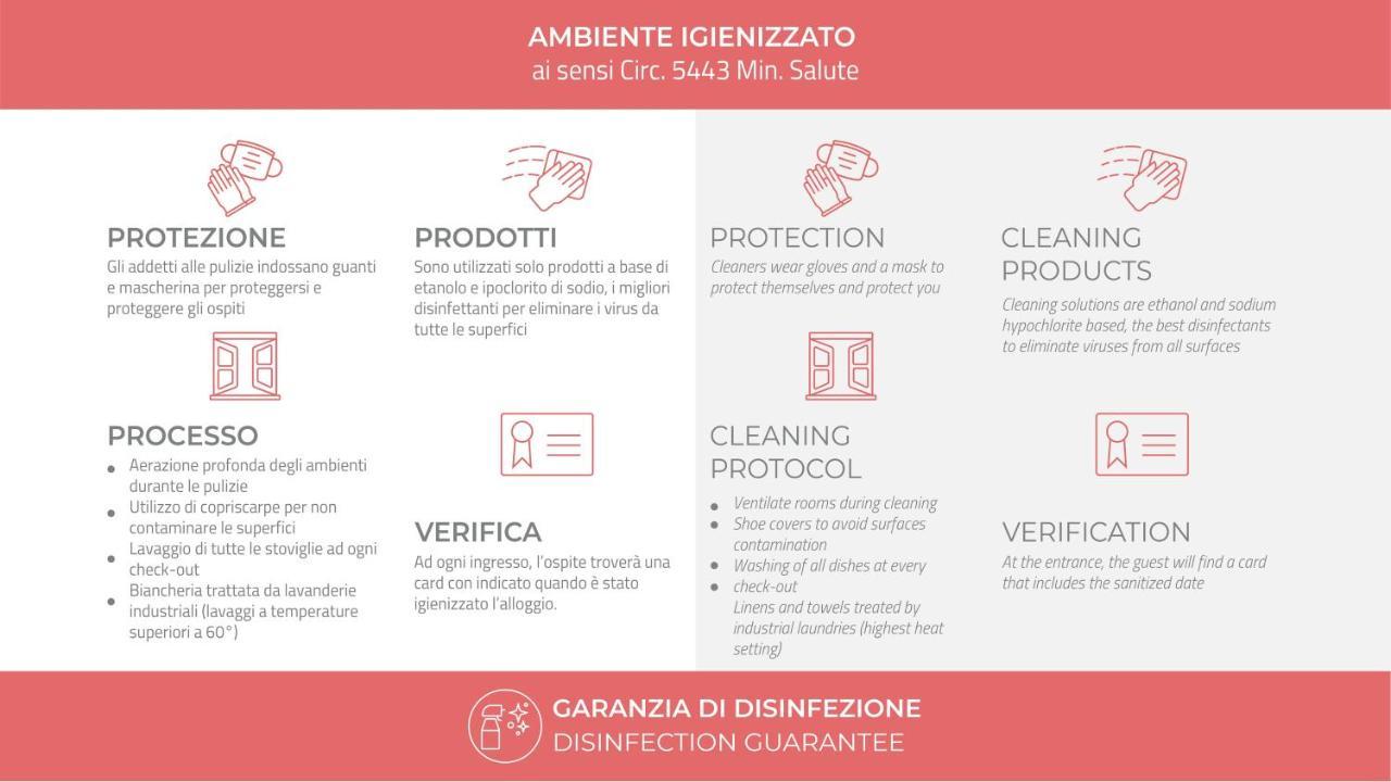 Appartamento Italianway - Poma 61 B Milano Esterno foto